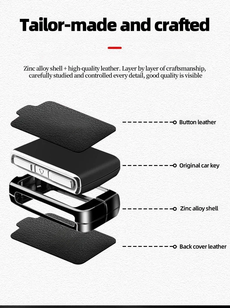 Jaecoo Key Cover with Keychain for Jaecoo J7 & J8 | Protective Smart Key Case - Image 11